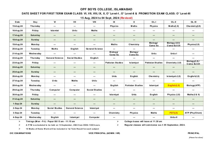 First Term Exam Aug - 2024  (VI,VII,VIII,IX,X , O- Levels)