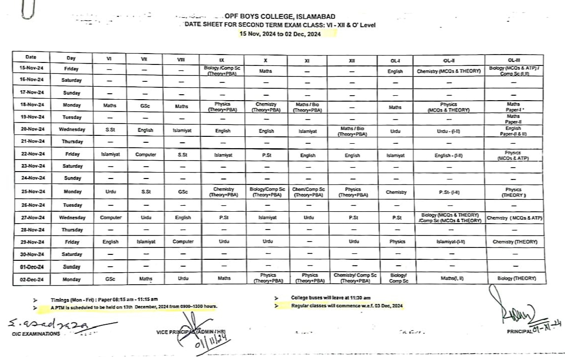 Second  Term Exam Nov - 2024